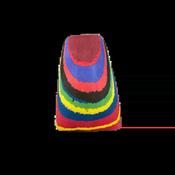Multicolour Wedge Doorstop Flip Flop
