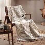 Raw Texture Throw Blanket image