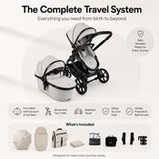 iCandy Peach 8 Complete bundle image