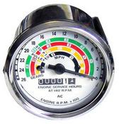 Tractormeter