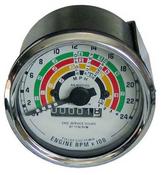 Tractormeter