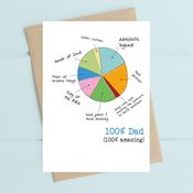 Dandelion Card - Dad Pie Chart image