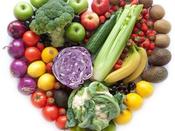 $/€/£29 Mindful Nutrition Diploma