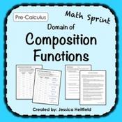 Explanation of Composite Function. Free...