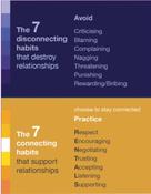 Habit Cards (Set of 50)
