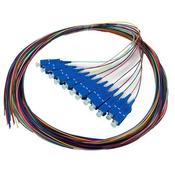Fibre Optic Pigtails