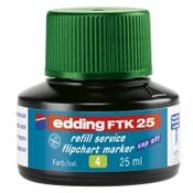 Flipchart marker ink refill | green | Edding PTK 25 image
