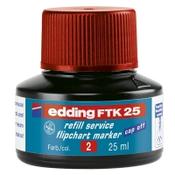 Flipchart marker ink refill | red | Edding PTK 25 image