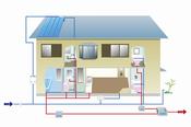 Drain Consultation