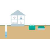 Pumps/Blowers Consultation