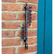 Outside-In Thermometer image