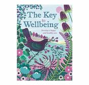 Self Help Key to Wellbeing image