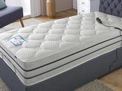 Adjust-A-Bed Gel-Flex Trilogy Double Adjustable Bed Mattress