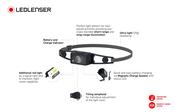 Led lenser NEO 1R Rechargeable LED Headlamp neo1r head light image