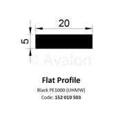 20mm x 5mm Flat   60m Coil