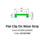 Flat Clip on Green   60m Coil