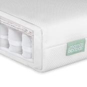 PREMIUM SPRUNG/SPRING LARGE COT MAMAS &amp;amp; PAPAS 126CM X 62.5CM X 10CM LUXURY MATTRESS