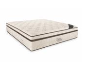 Neptune Mattress