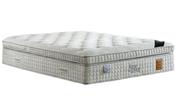Vogue Mattress
