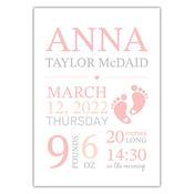 Baby Pink Footprint - Bedroom Wall Sign
