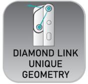 *NEW* Diamond Link Friction Hinge image