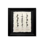 Ogham Health Love Happiness Triple