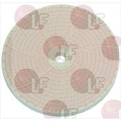 WEEKLY DISC JRI D3174 - 100 PZ