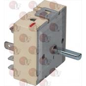 ENERGY REGULATOR
