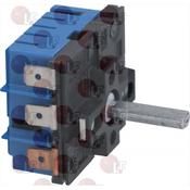 ENERGY REGULATOR