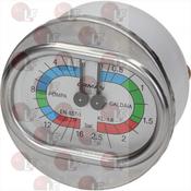 BOILER-PUMP PRESSURE GAUGE ø 63 mm