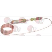 CAP-KIT KK2L25