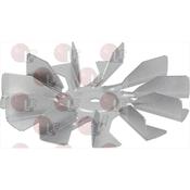 FAN ø 120 mm