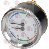 BOILER-PUMP PRESSURE GAUGE ø 60 mm image