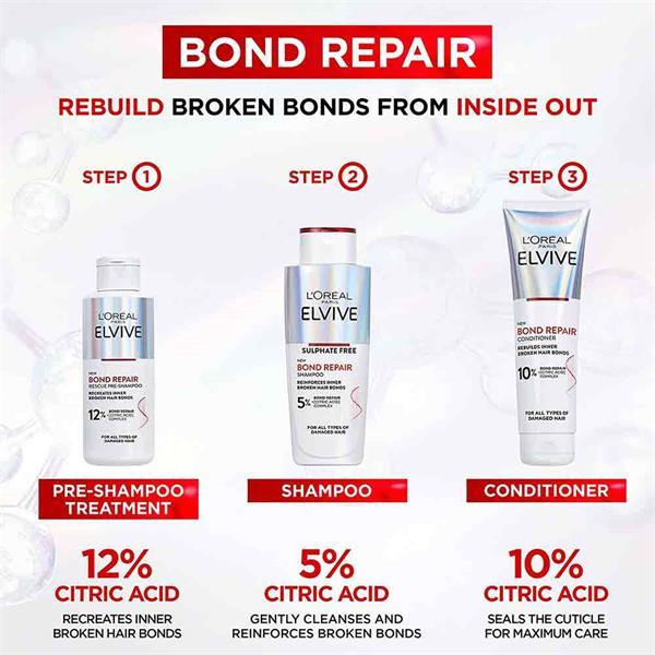L'Oreal Paris Elvive Bond Repair Leave-In Serum 150ml - Shields Hair Bonds, Boosts Shine, For Damaged Hair