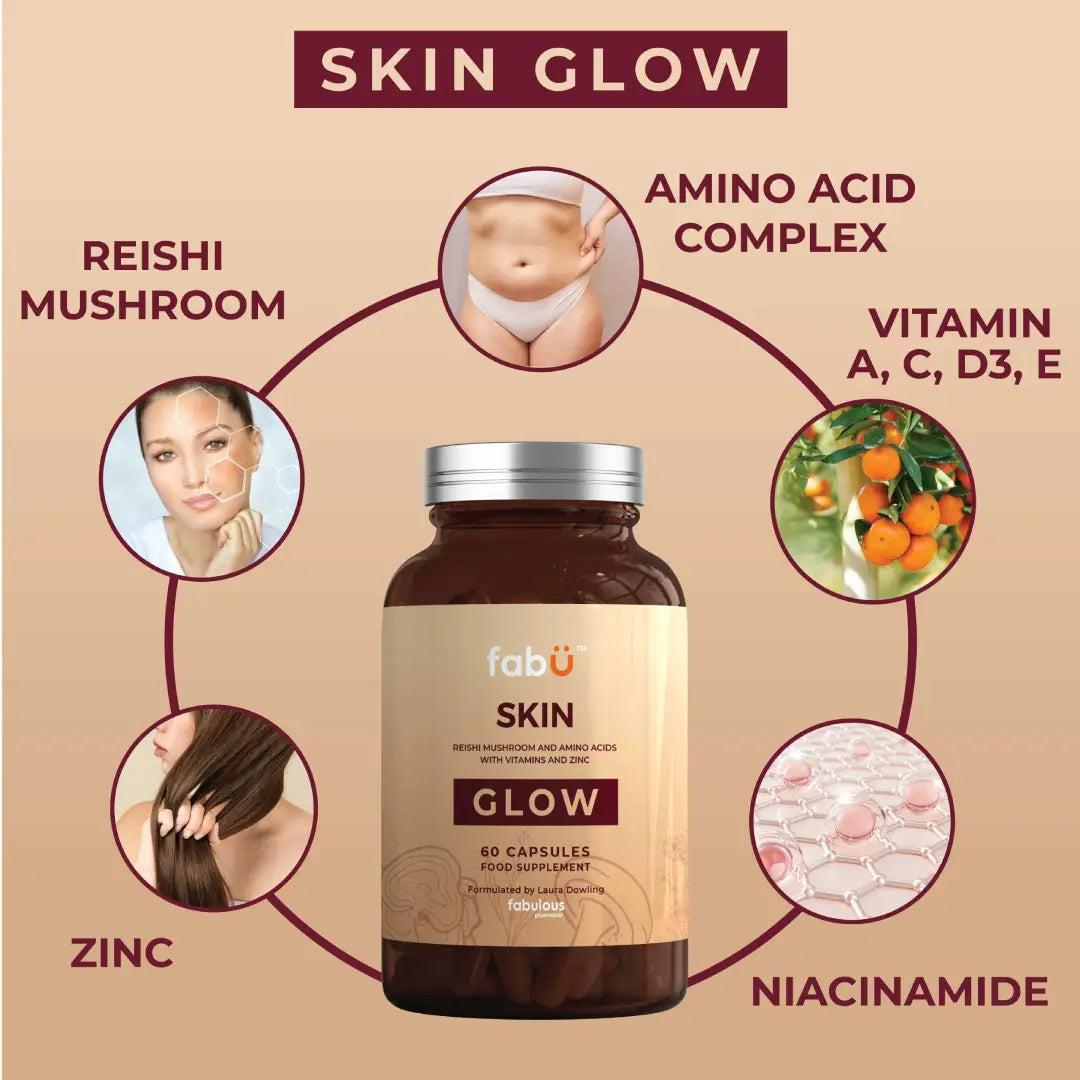 FabU Skin Glow Supplement with Reishi Mushroom, Vitamins, Amino Acids & Zinc - 60 Capsules