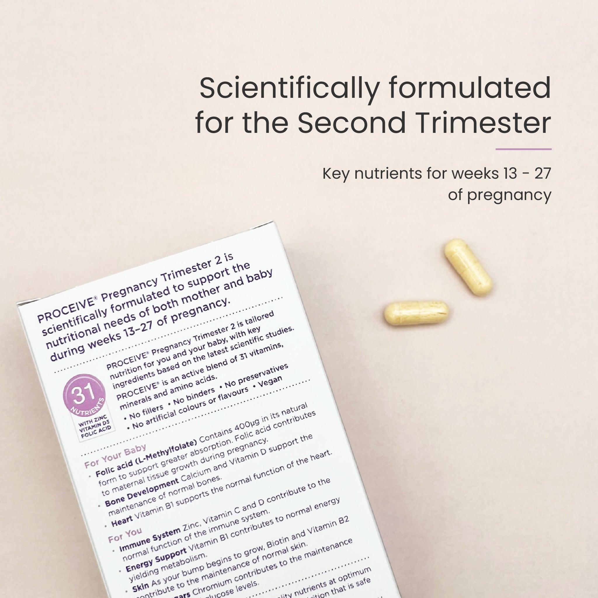 Proceive Pregnancy Trimester 2 - 60 Capsules - 31 Nutrients, Zinc, Vitamin D3, Folic Acid