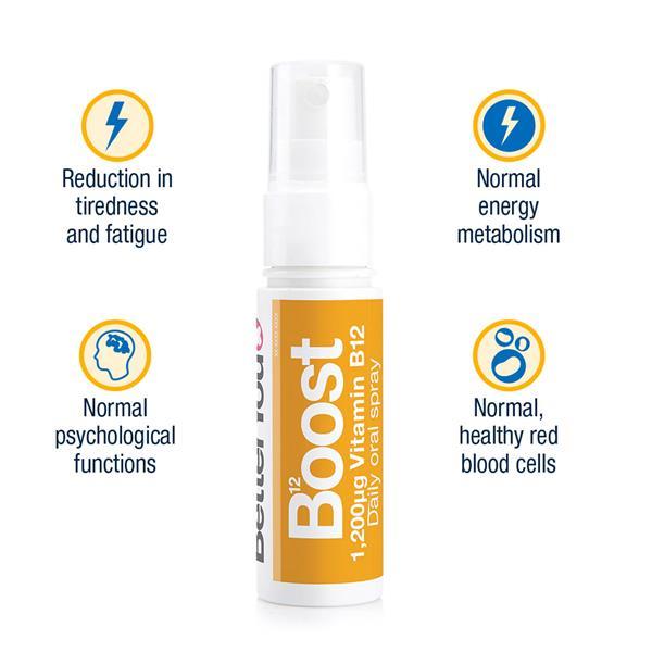 Better You B12 Boost Oral Spray 25ml - Energy Boost, 1,200µg Vitamin B12, Daily oral spray, Pill free, 48 doses