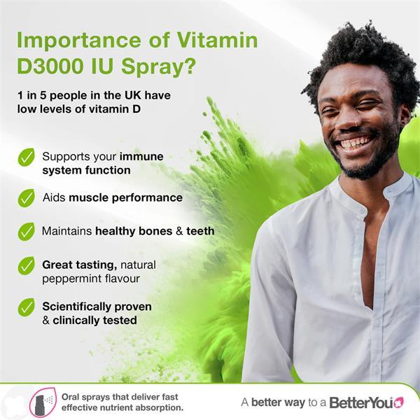 Better You D3000 Vitamin D Oral Spray 15ml - Natural Peppermint Flavor
