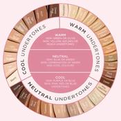 Sculpted Satin Silk Longwear Concealer