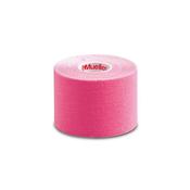 Mueller Kinesiology Tape