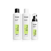 Nioxin System 2 Starter Kit