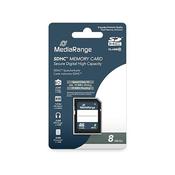 Sdhc Memory 8Gb image