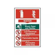 Sign Fire Extinguisher Water image