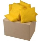 ‘CLASSIC‘ CHEMICAL PILLOW image