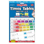 Magnetic Times Tables image
