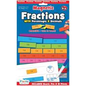 Magnetic Fractions Wall with percentage &amp; decimals