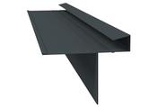 Slate Trim No.1 &amp; No.2