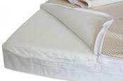 Baby’s Bespoke Cot Mattress image