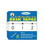 0-20 Number Line - Traditional Desk Tape image