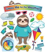 110079 The weather frog bulletin board display image